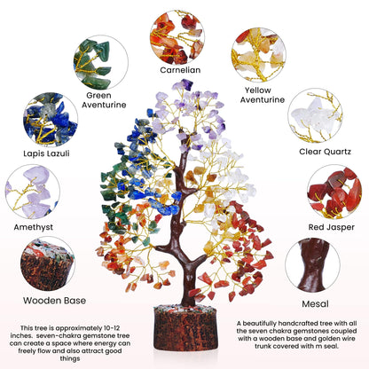 YATSKIA 7 Chakra Tree of Life - Crystals and Healing Stones | Birthday Gifts | Crystal Tree for Positive Energy | Home & Office Decor | Gifts for Women