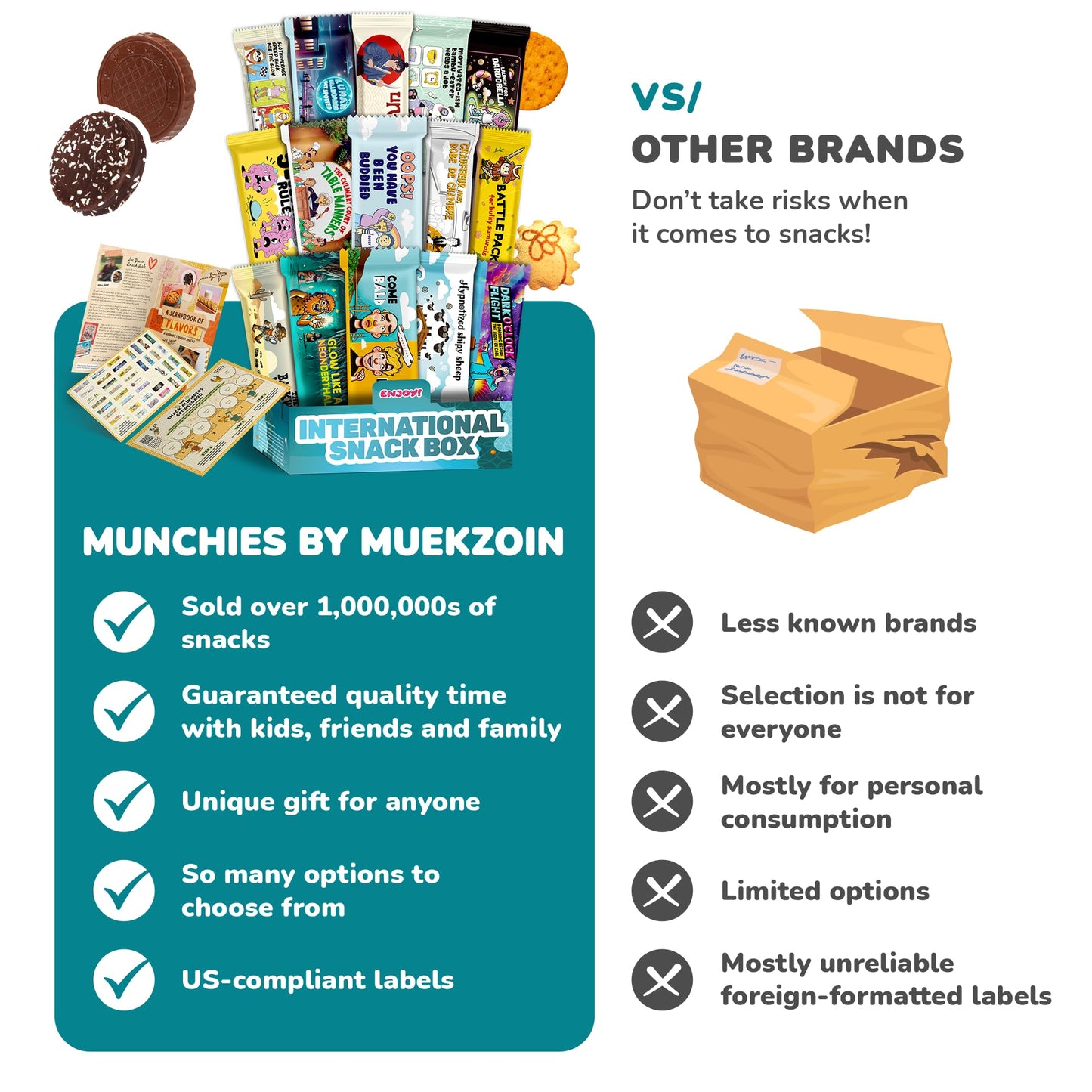 Midi International Food Hamper | Premium Exotic Foreign Foods | Unique Hampers & Gourmet Gift for Men and Women | American Alike Retro Turkish Foods | 12 Full-Size + 1 Bonus Snacks