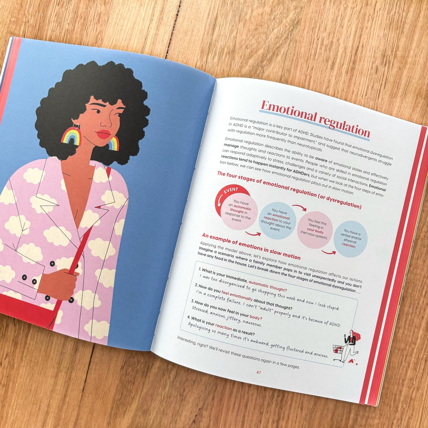 The ADHD Focus Friend: A Planning + Productivity Workbook
