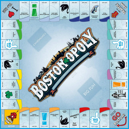 Late for the Sky Boston-Opoly Boston Board Game – Property Trading City Edition for Families & Adults, 2–6 Players, Opoly-Style Strategy with City Landmarks, Educational Party Game