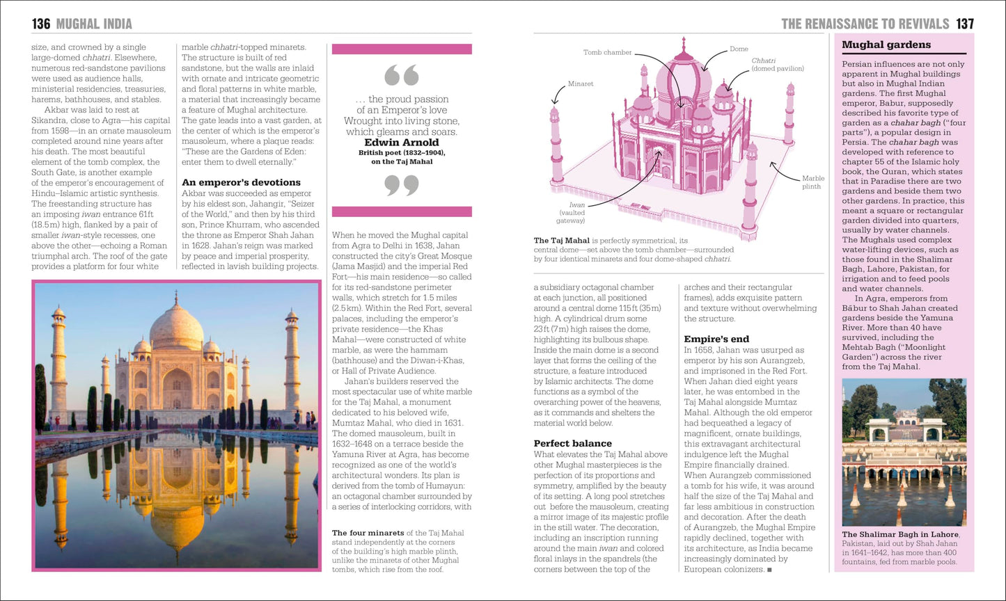 The Architecture Book (DK Big Ideas)