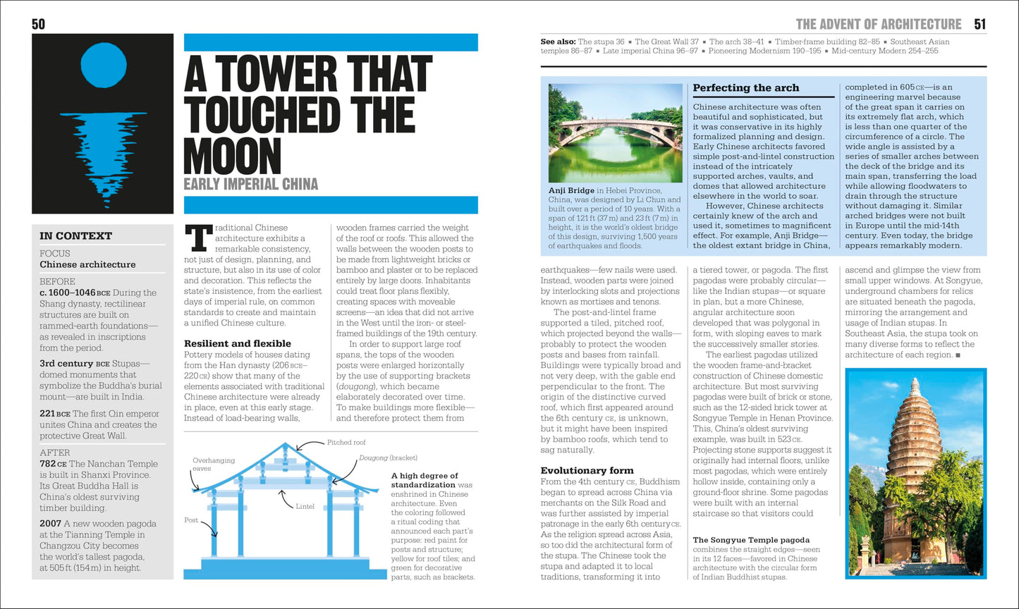 The Architecture Book (DK Big Ideas)