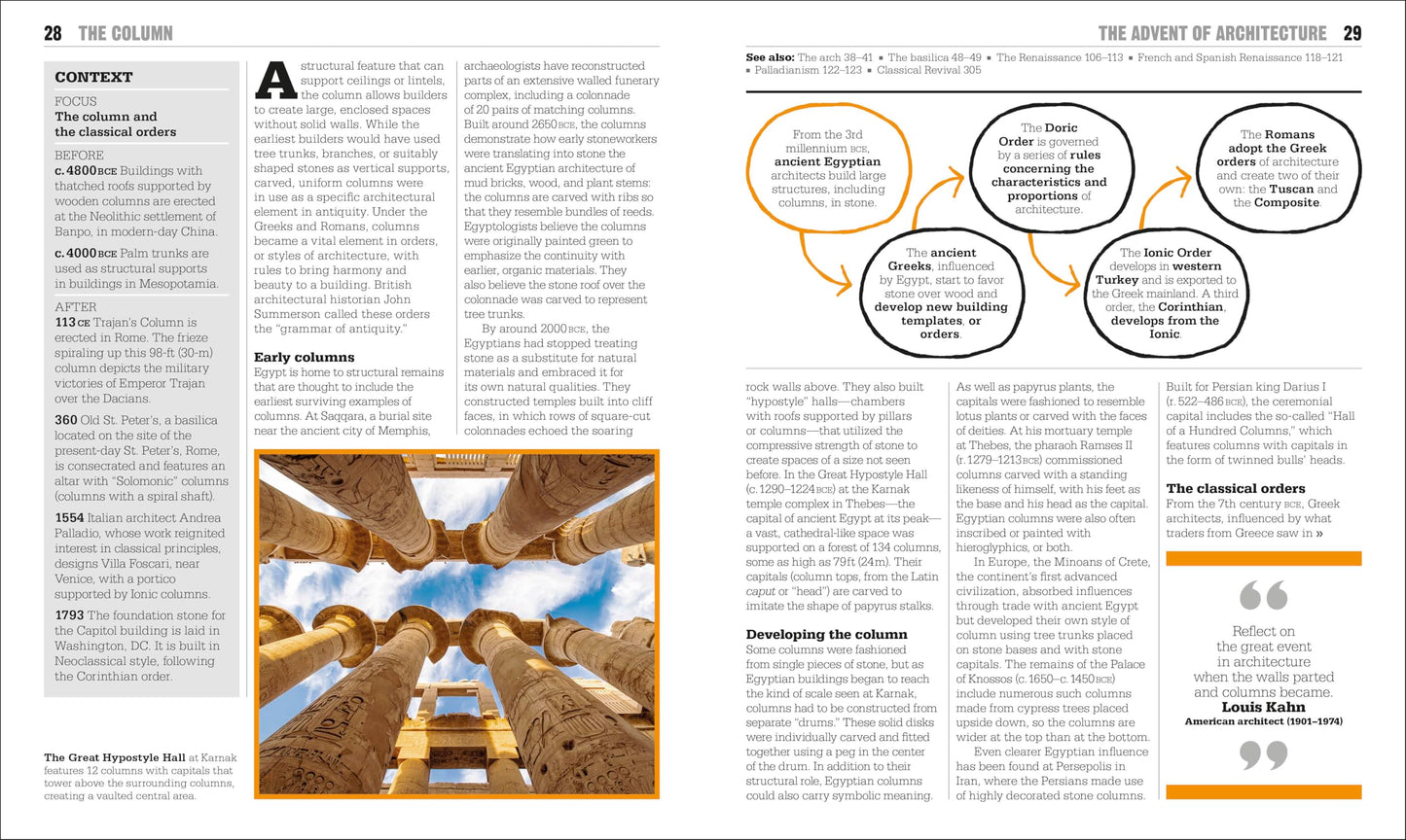 The Architecture Book (DK Big Ideas)