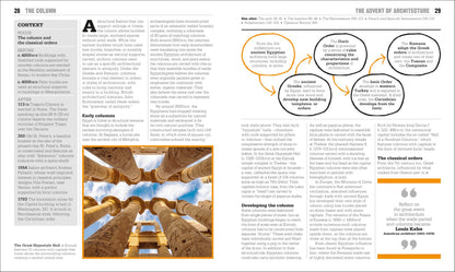 The Architecture Book (DK Big Ideas)