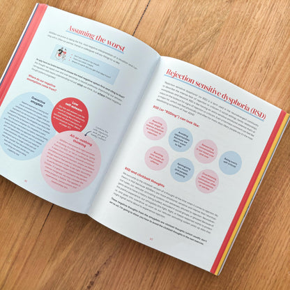 The ADHD Focus Friend: A Planning + Productivity Workbook