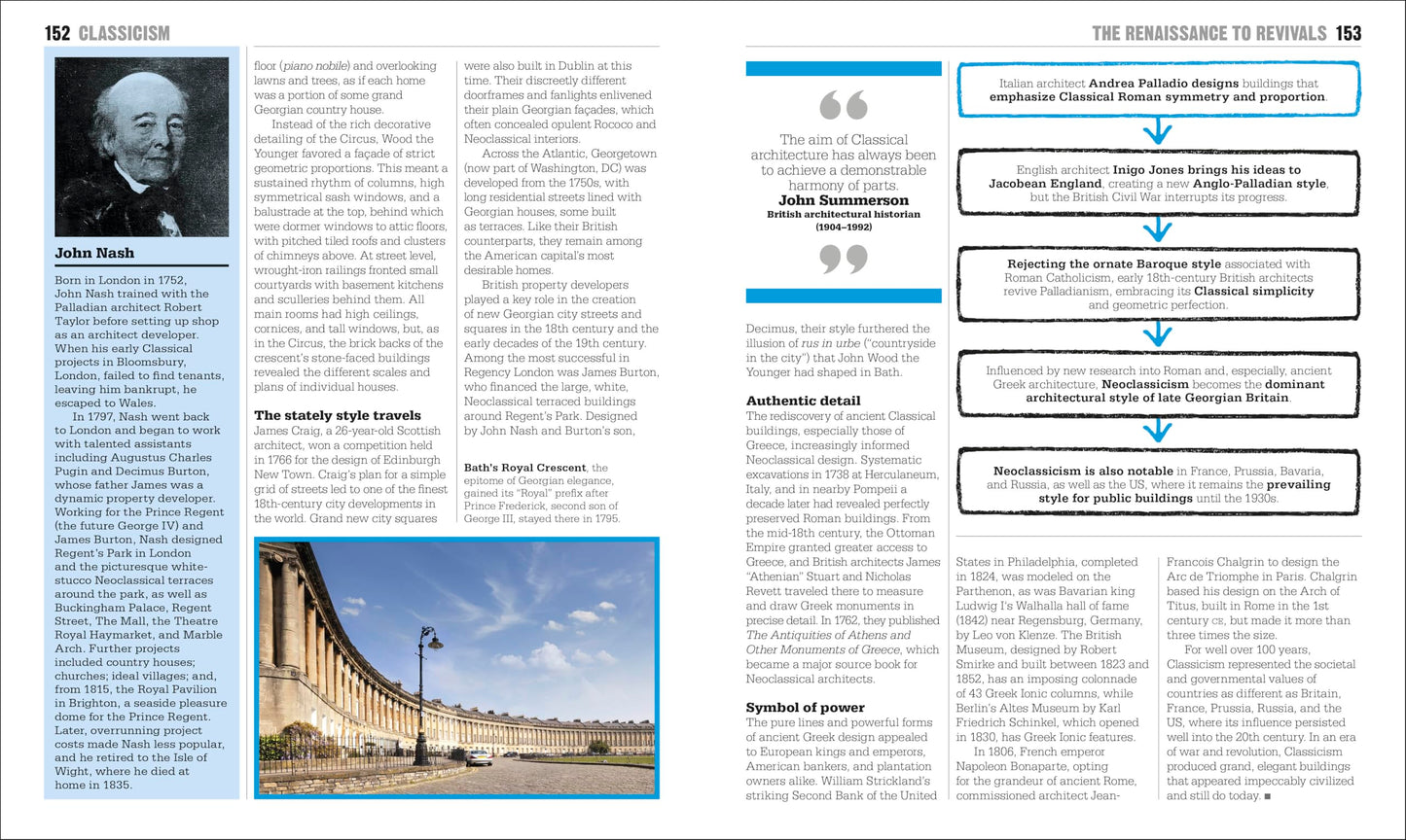 The Architecture Book (DK Big Ideas)
