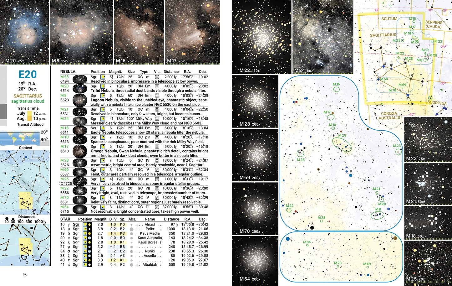 Observer's Sky Atlas: The 500 Best Deep-Sky Objects With Charts and Images