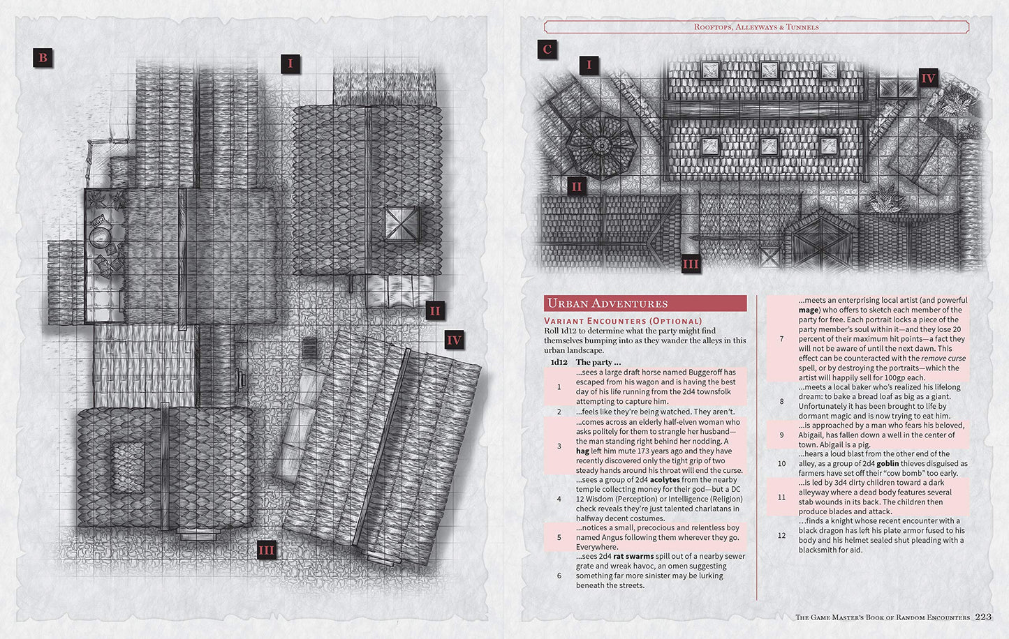 The Game Master's Book of Random Encounters: 500+ customizable maps, tables and story hooks to create 5th edition adventures on demand (The Game Master Series)